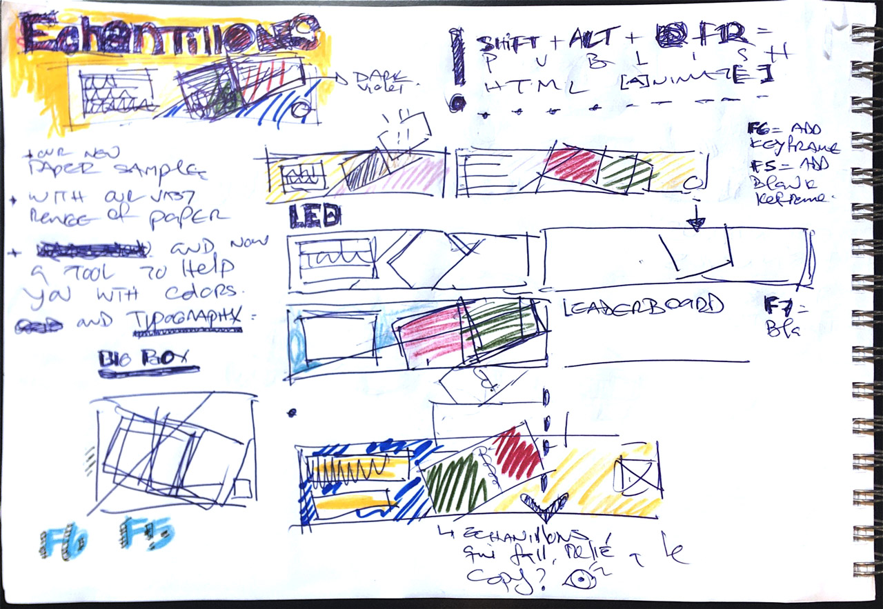 sample-paper-drafts-banners